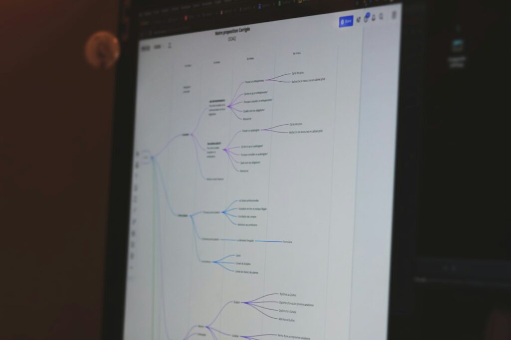 E-Commerce CRM Sync
